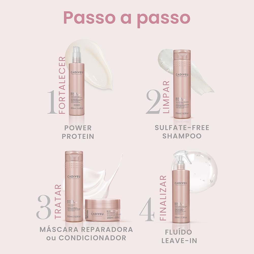 Cadiveu Repair Solution Balsamo Ristrutturante 250 ml
