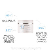Oxygen Detox Peeling